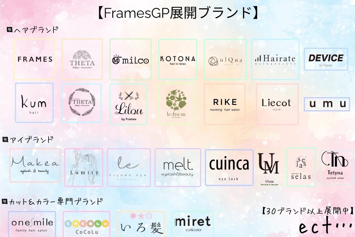 株式会社　フレイムス（Frames）