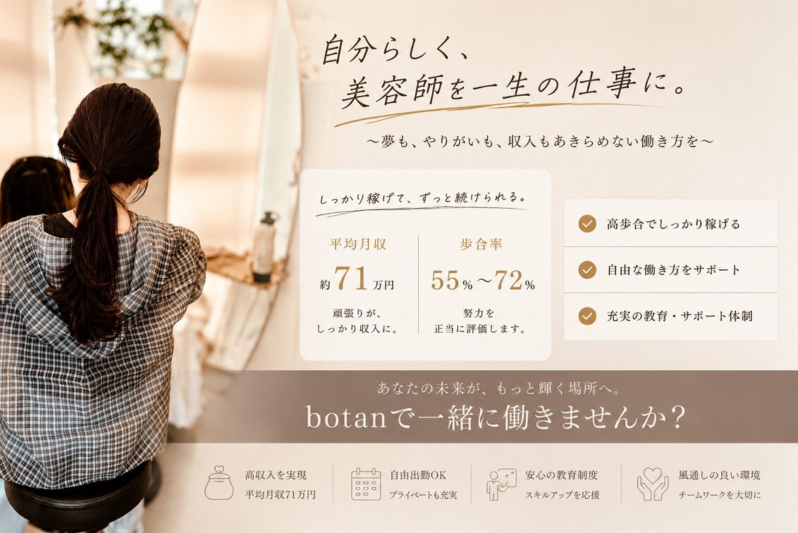 株式会社　ＢＯＴＡＮ（botan）