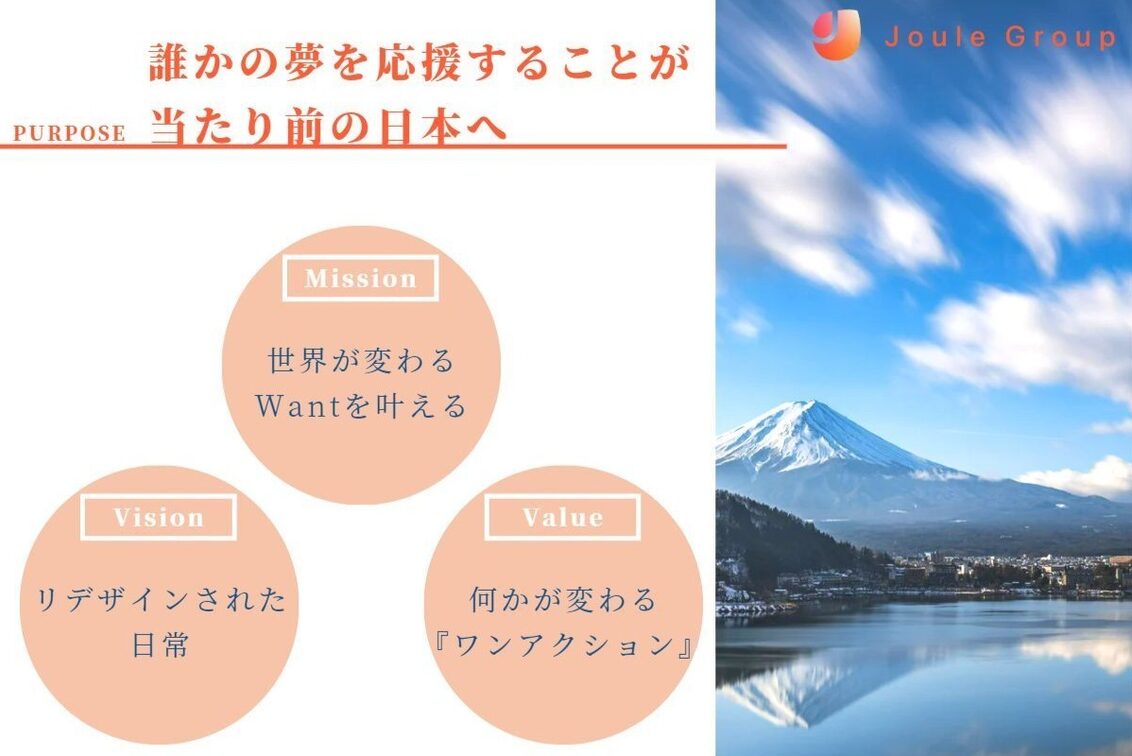 株式会社　Ｊｏｕｌｅ　Ｇｒｏｕｐ（SELECT eye concierge）