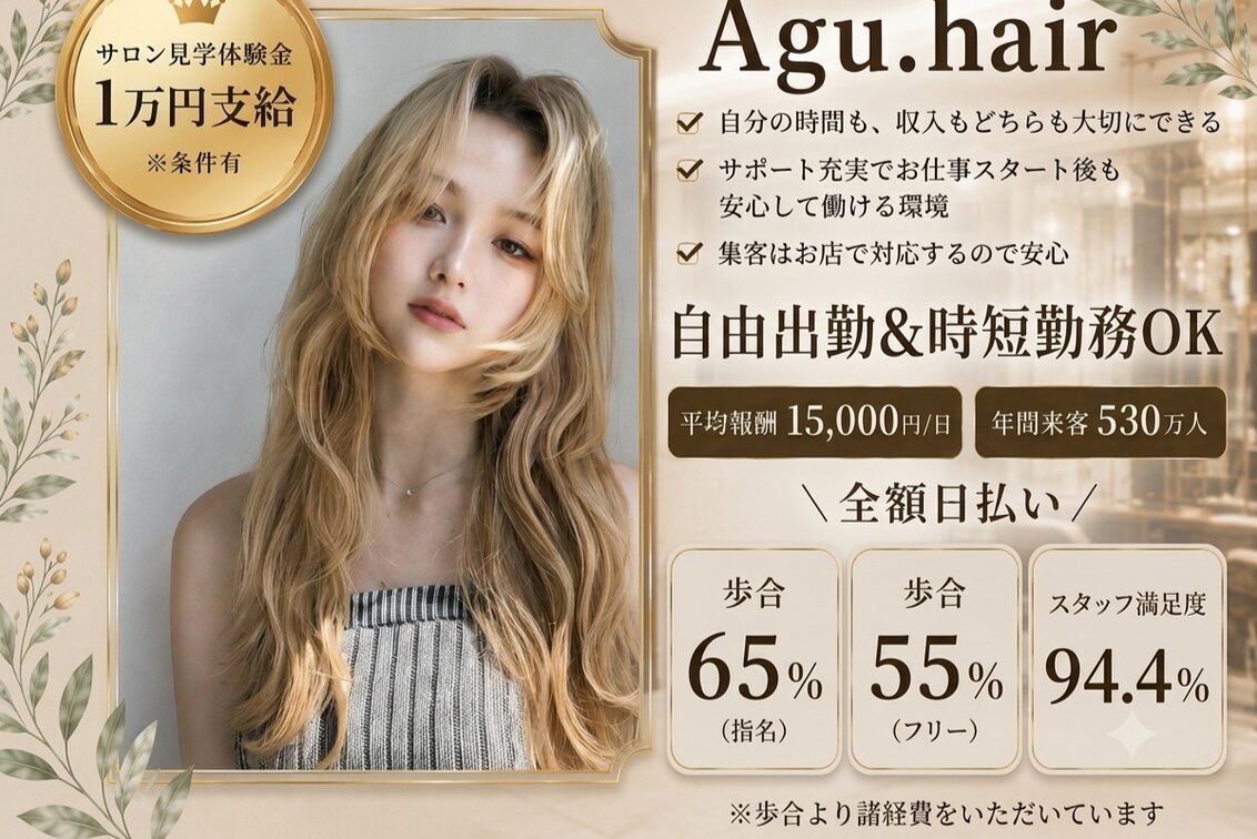 株式会社　フォーカス（Agu. hair）