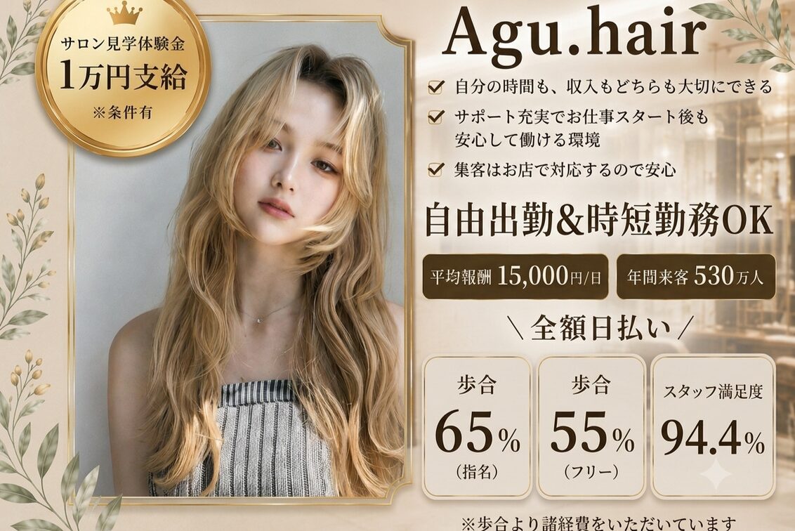 株式会社　Ｎｅｏ（Agu. hair）