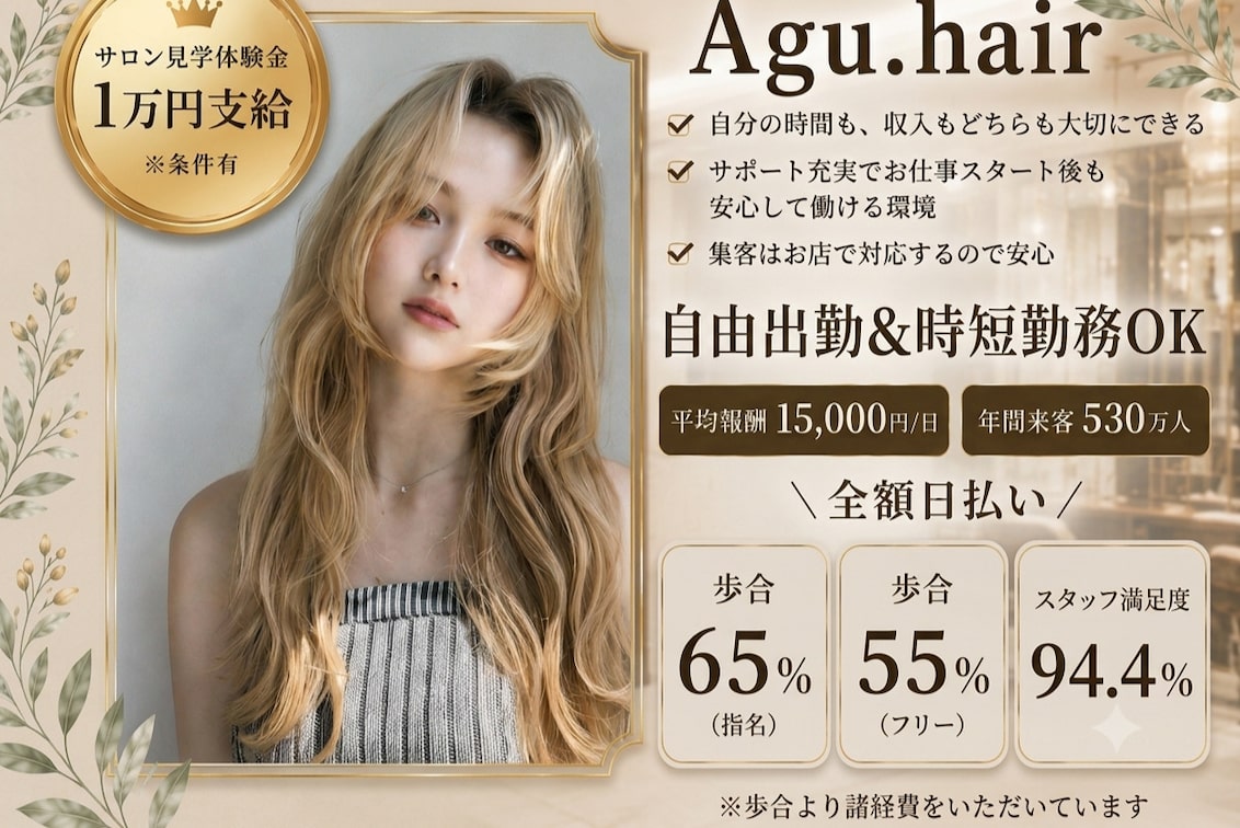 株式会社 KESHIKI(MEN'S HAIR BLEACHi)