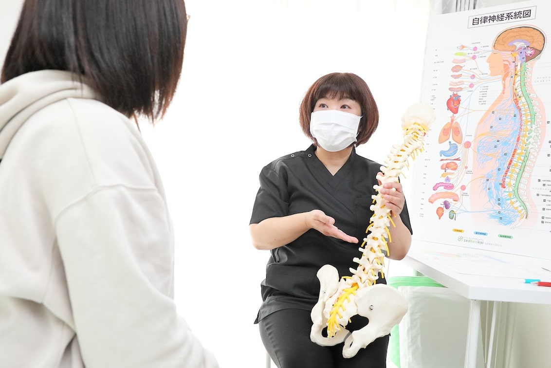 トータルボディケア&ビューティー姿勢デザイン笑万