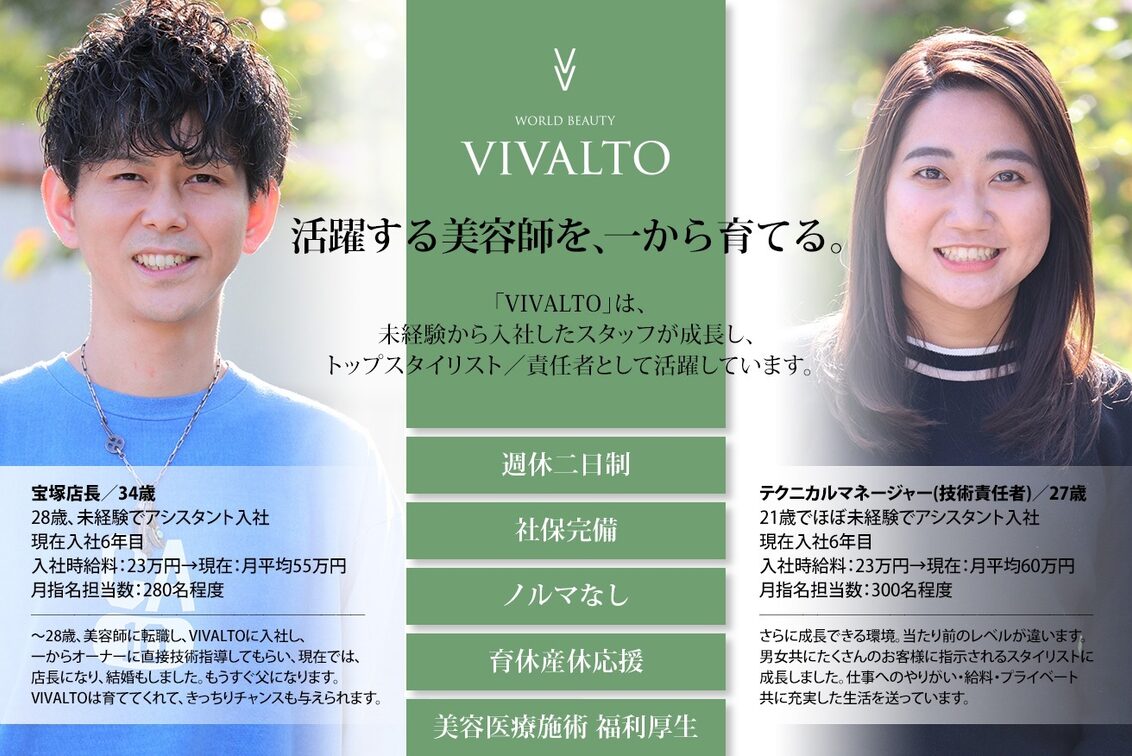 ＶＩＶＡＬＴＯ　株式会社