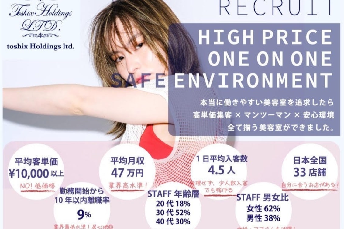 株式会社 トシックスホールディングス