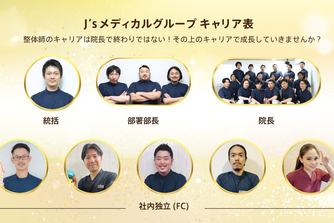 株式会社 J2(J'sメディカル整体院)