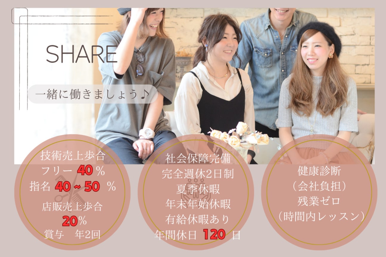 株式会社 SHARE画像1