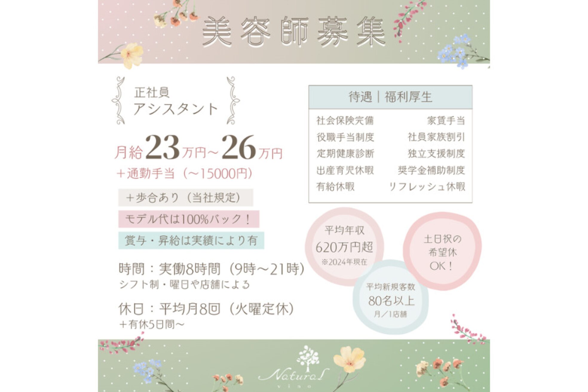 ナチュラルヴィーノ(Natural vino)2