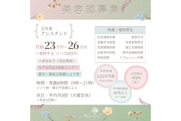 ナチュラルヴィーノ(Natural vino)2