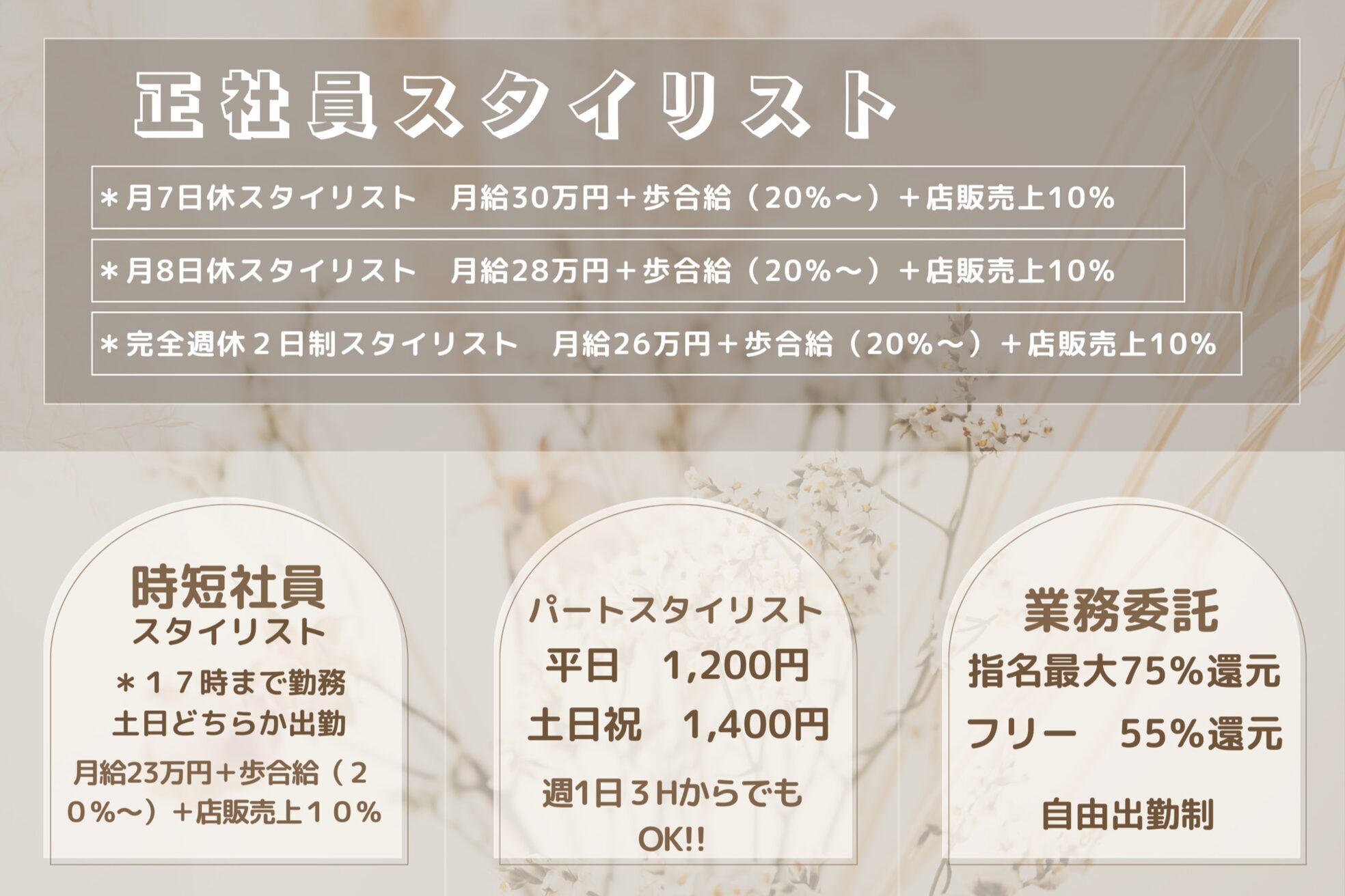 ティエラプラス(Tierra＋)4