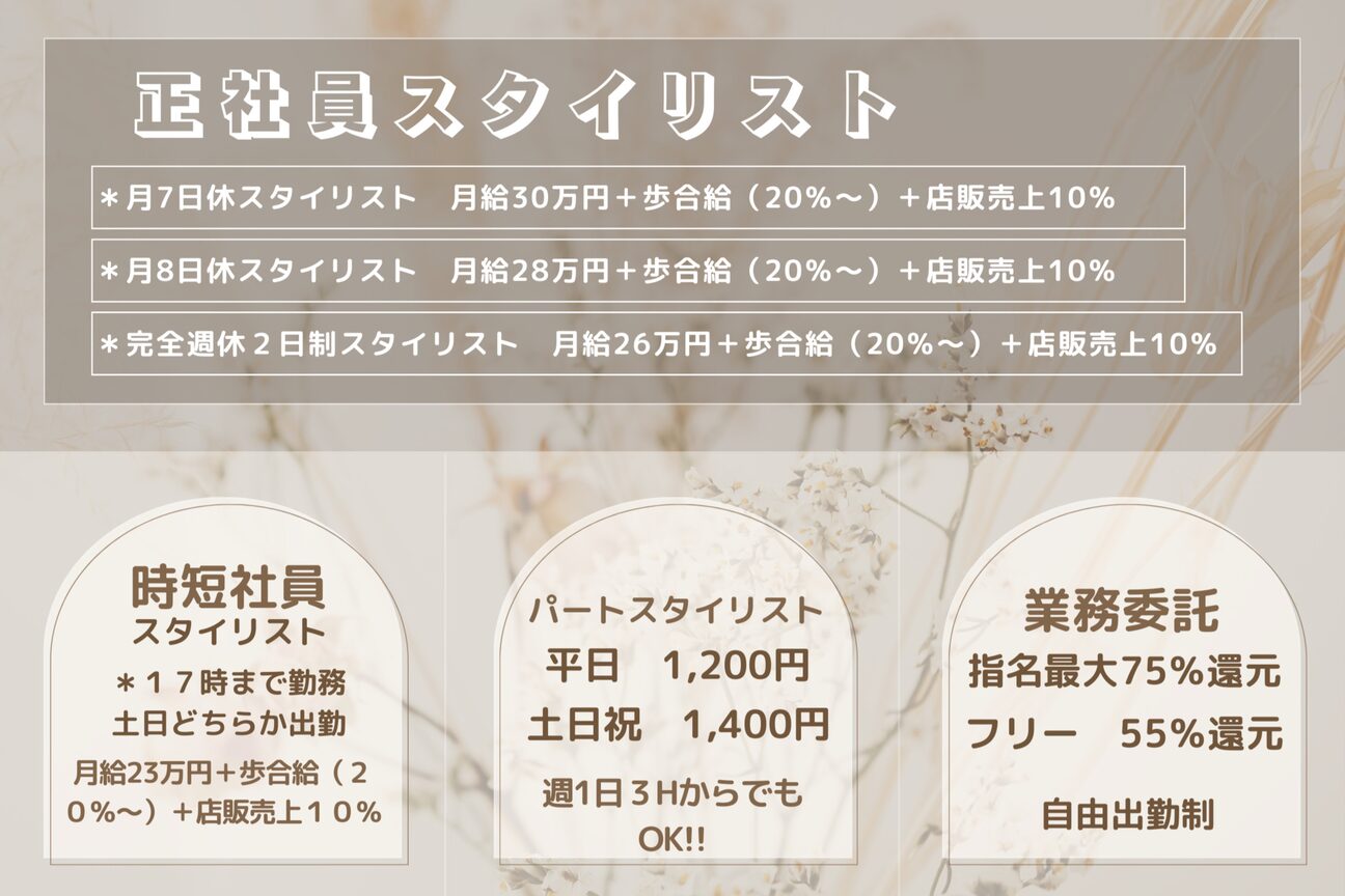 ティエラプラス(Tierra＋)4