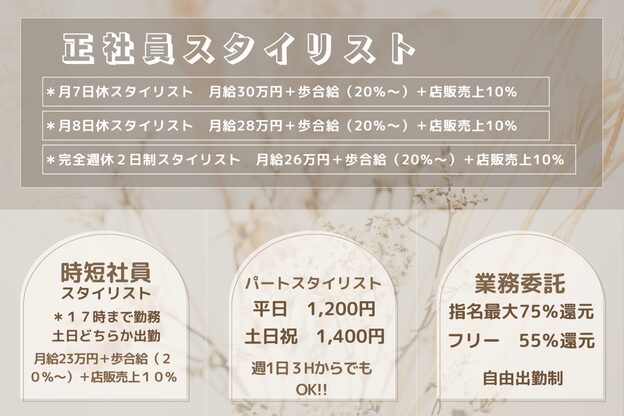 ティエラ 西新店(TIERRA)8