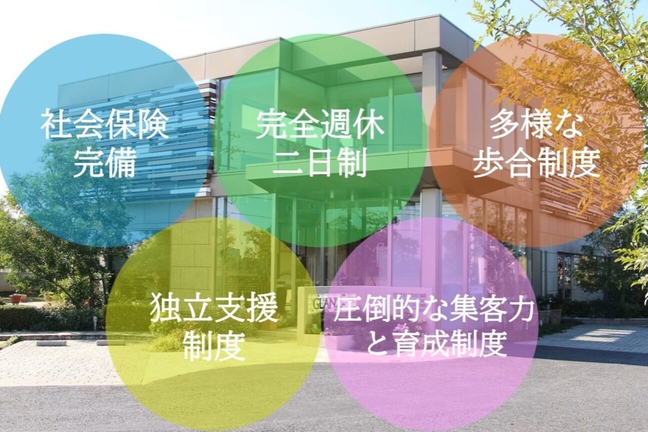 ＧＬＡＮＺ　ｈａｉｒ　ｓｔａｇｅ画像1