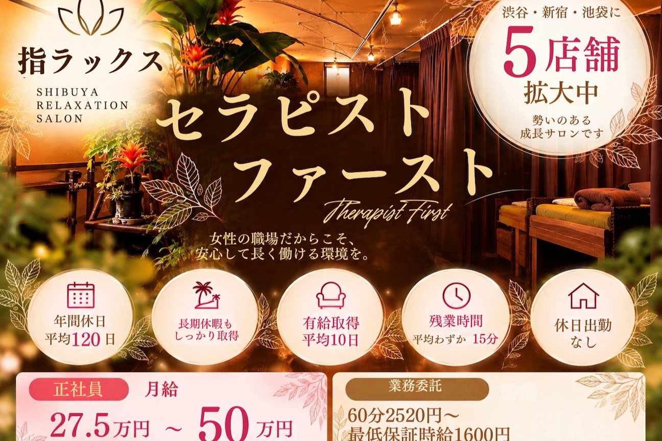 指ラックス(シラックス)(有限会社 サウザント)画像1