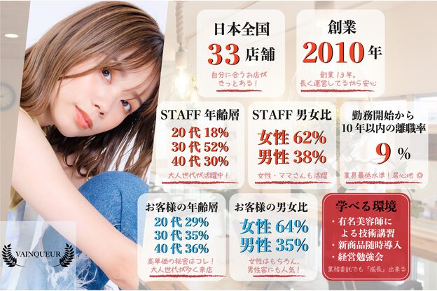 グロウトヨサキワン(GLOW TOYOSAKI ONE)2