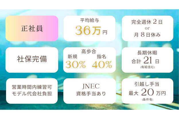 ルーチェ アイラッシュアンドネイル 川崎(Luce)2