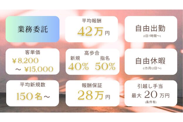 ルーチェ アイラッシュアンドネイル 川崎(Luce)3