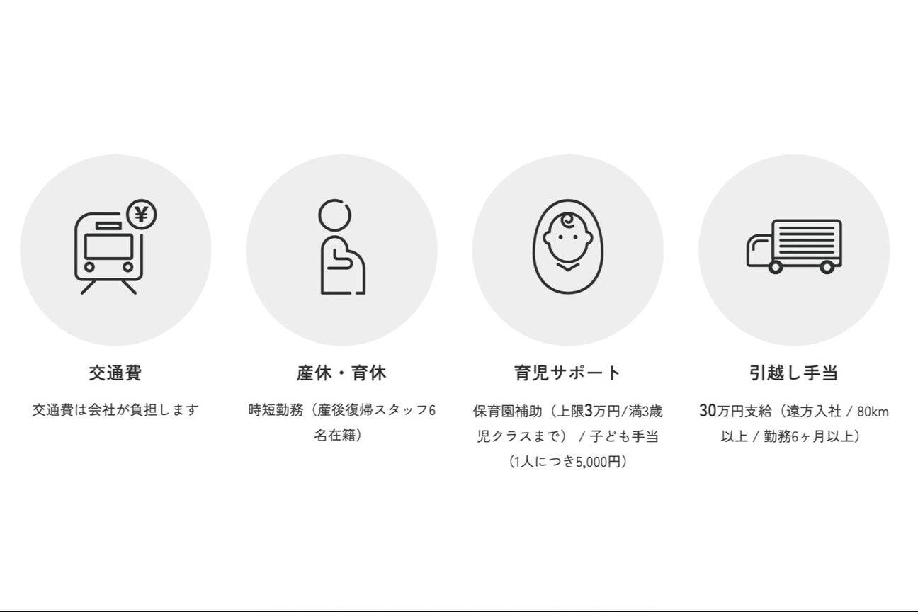 店舗の雰囲気外観用画像4
