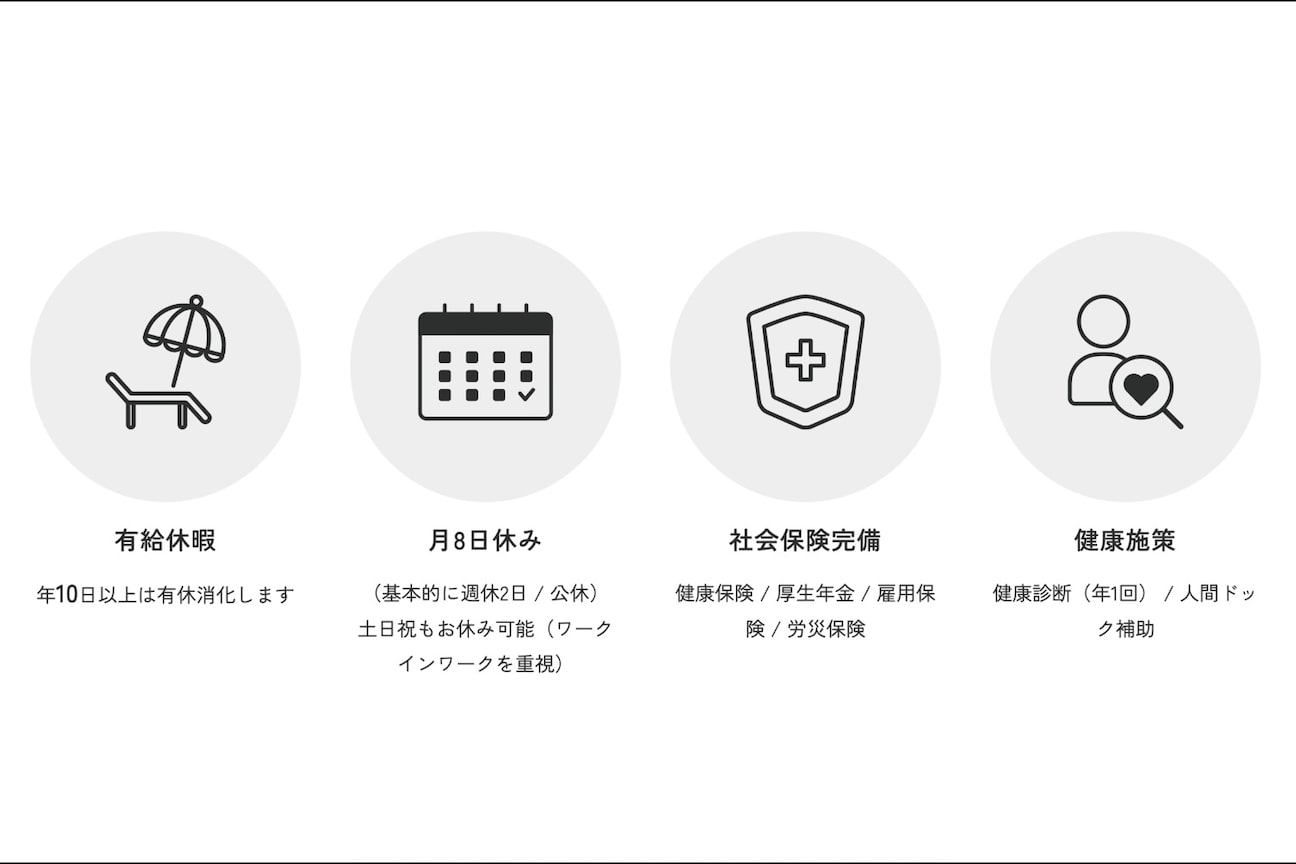 店舗の内観外観用画像3