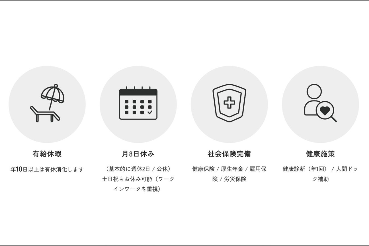 店舗の雰囲気外観用画像3