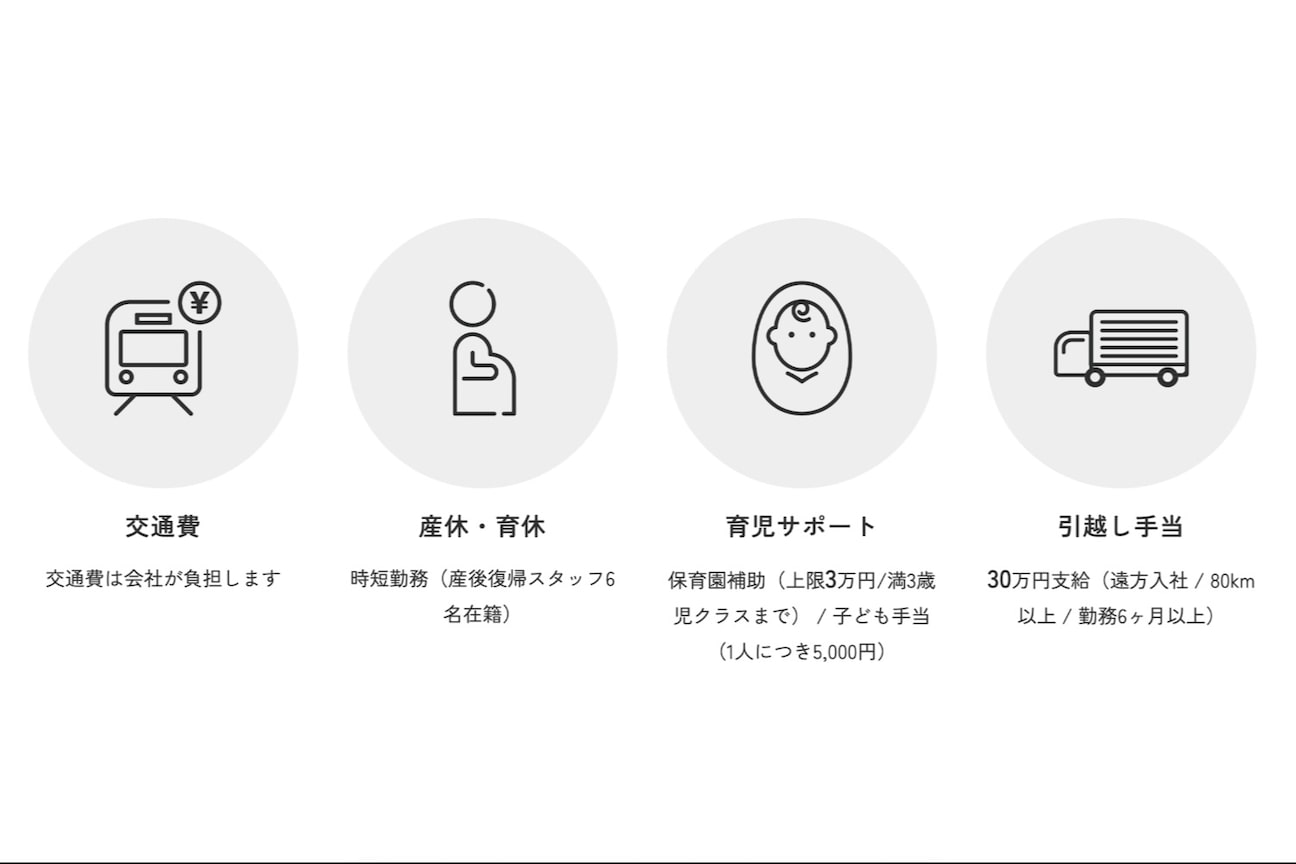 店舗の内観外観用画像4