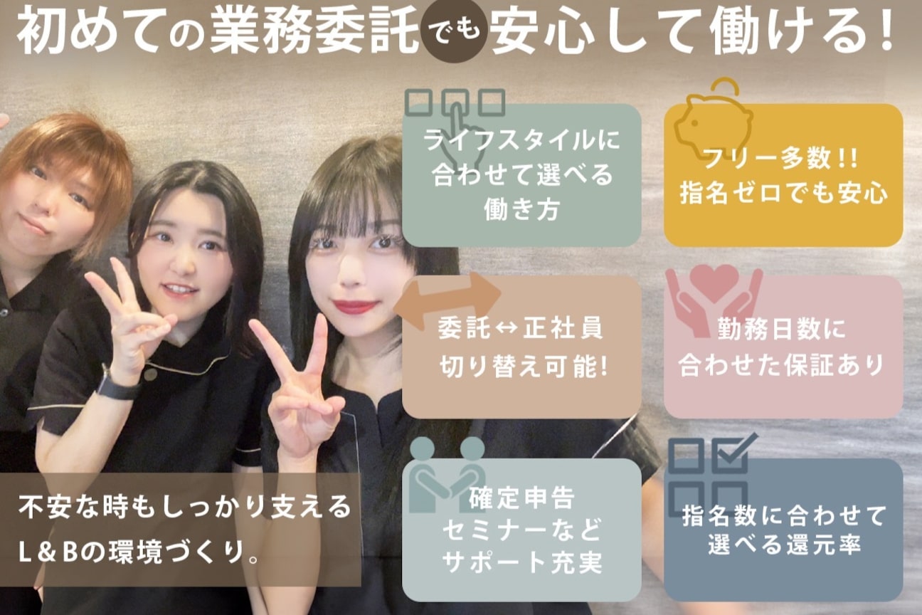 店舗の雰囲気外観用画像4