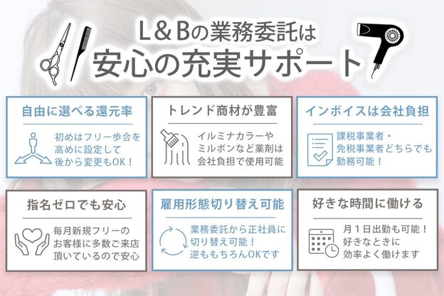 ラックスビー エメ 豊橋店(LUXBE aimer)2