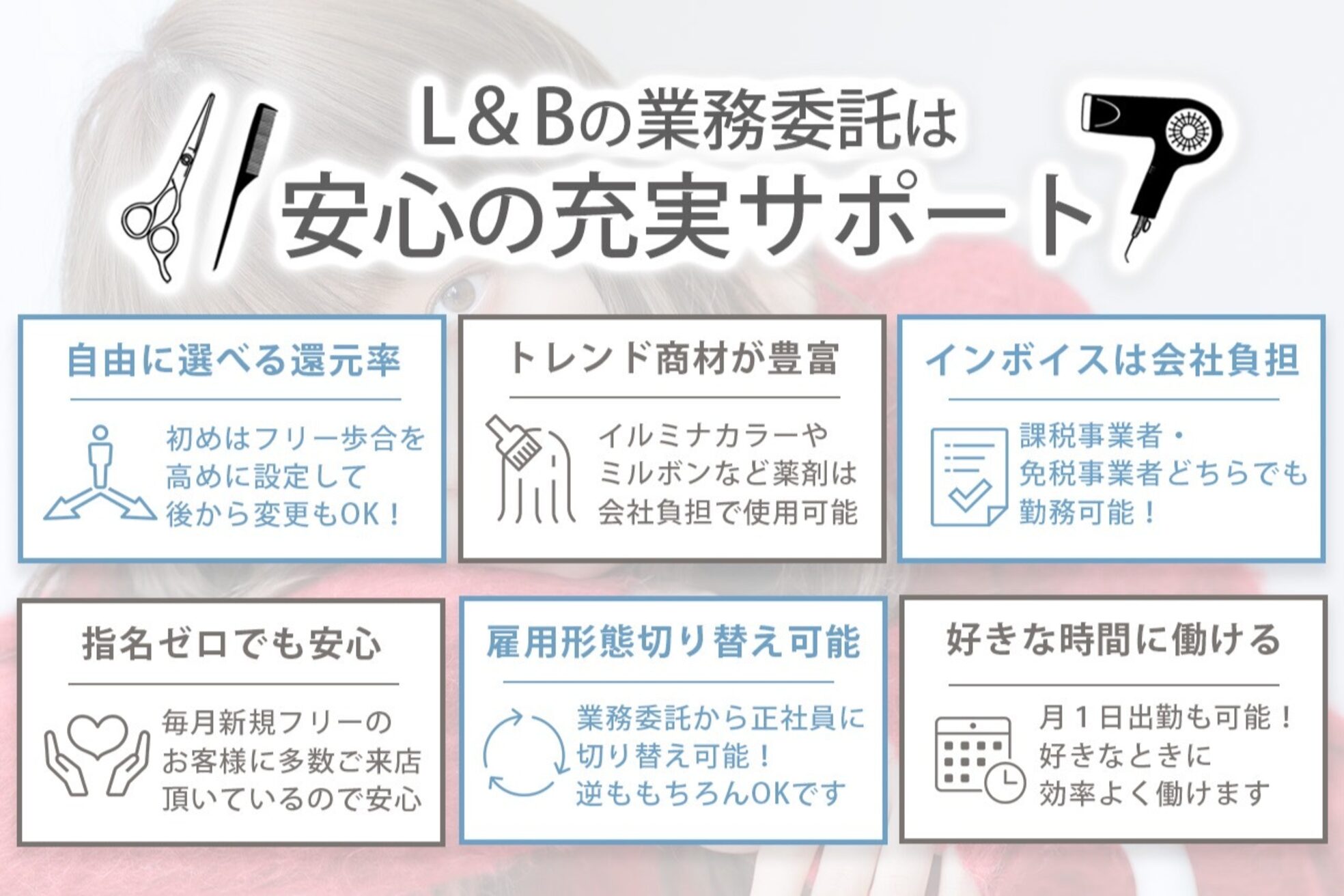 ラックスビー エルモ 三田店(LUXBE ELMO)4