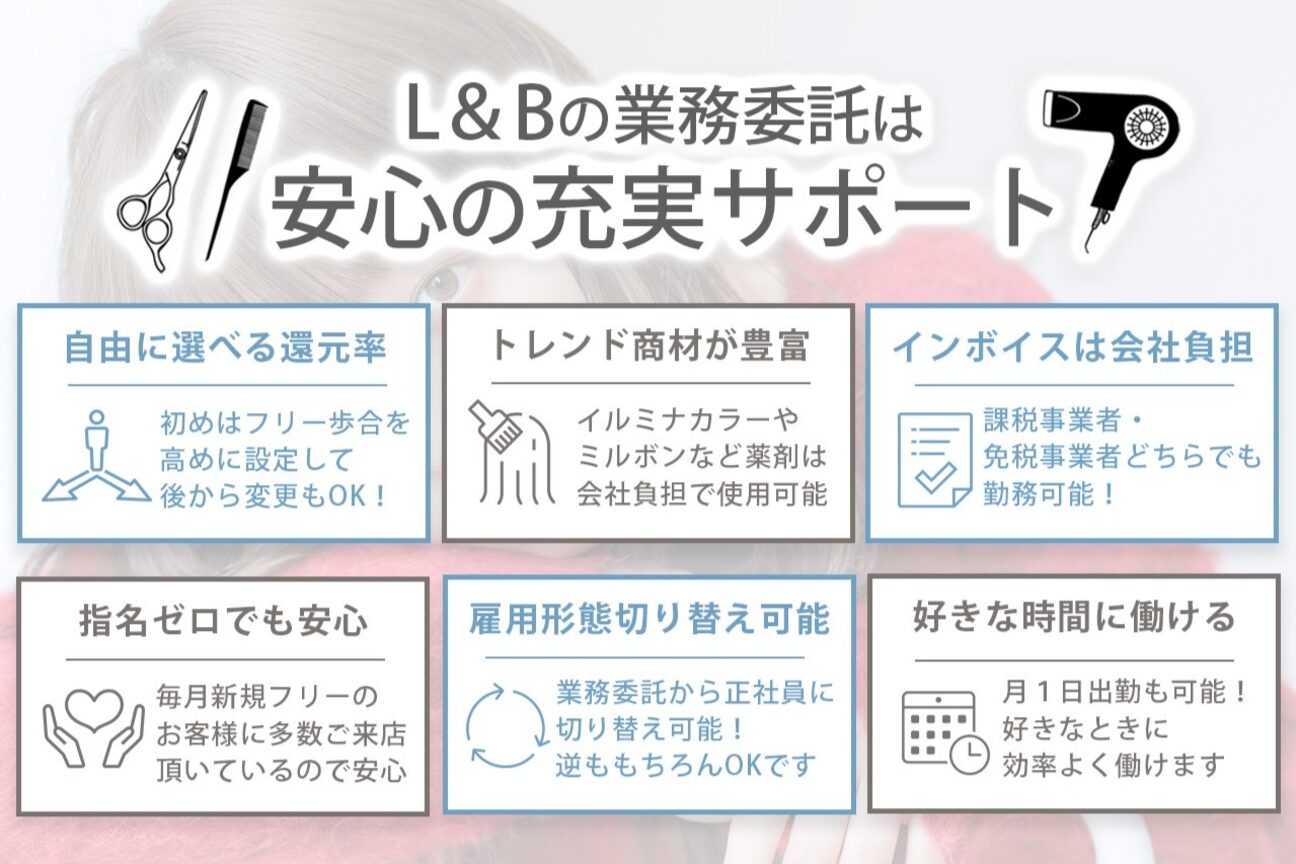 ラックスビー エルモ 三田店(LUXBE ELMO)4