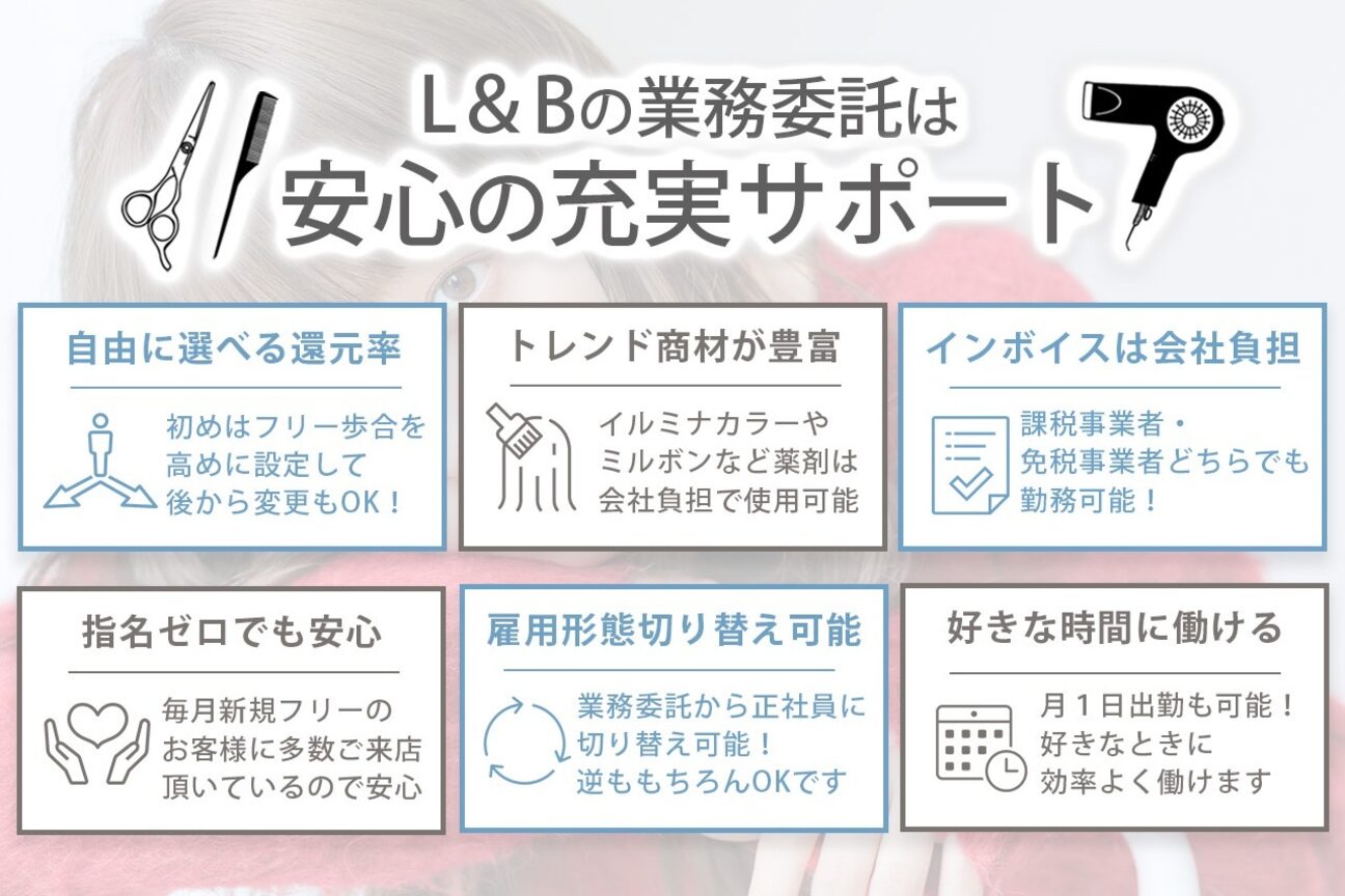 ラックスビー マーレ 沖縄うるま店(LUXBE mare)2