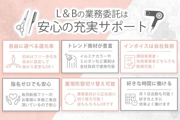 オフホワイト 大阪店(Off-White)2
