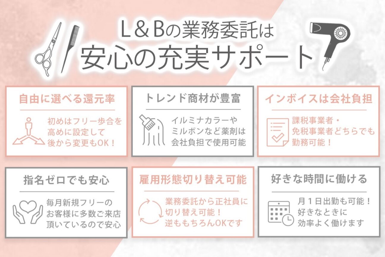 オフホワイト 大阪店(Off-White)2