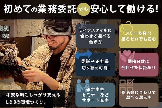 ビート バーバーショップ 大阪駅前第3ビル店(BEET BARBERSHOP)3