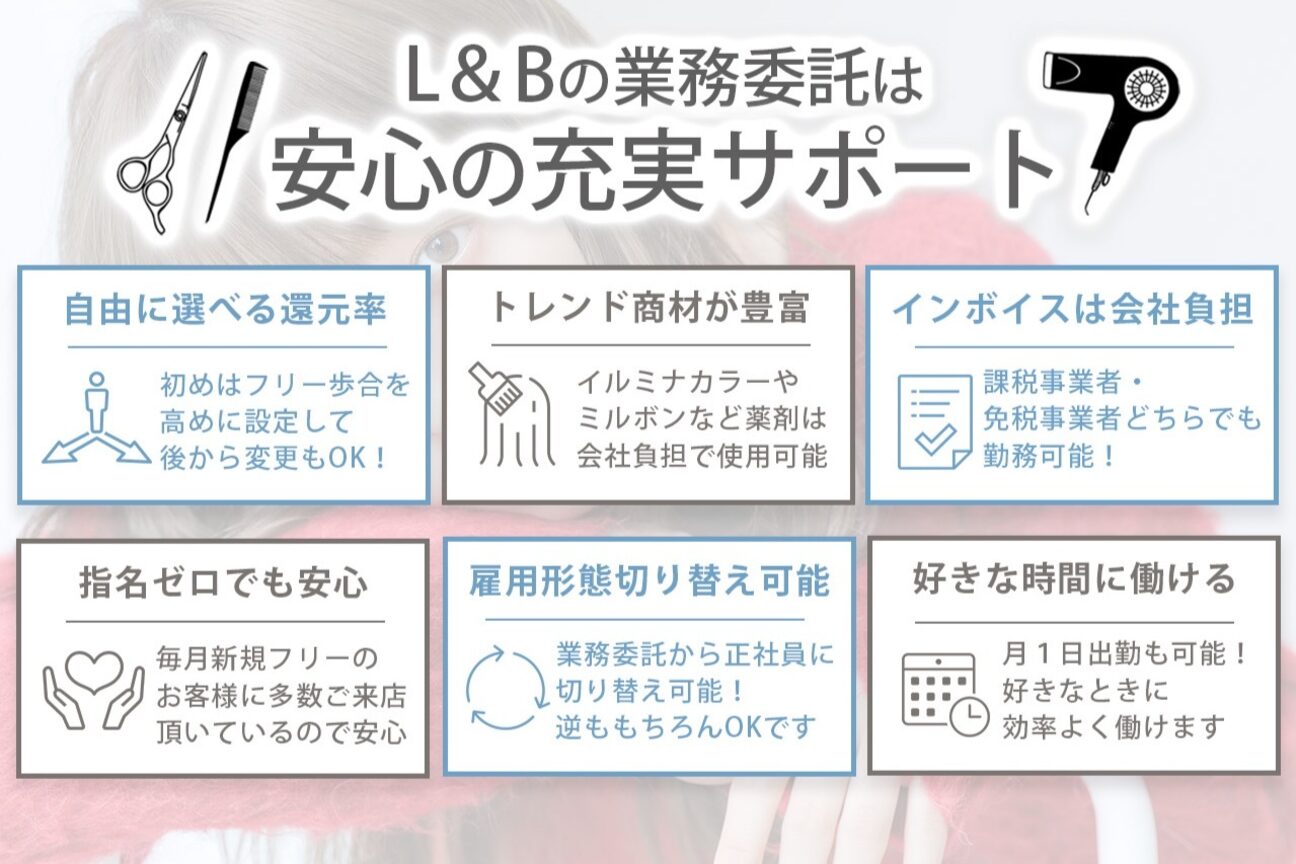 ラックスビーギャラリー なんば駅前店(LUXBE GALLERY)4