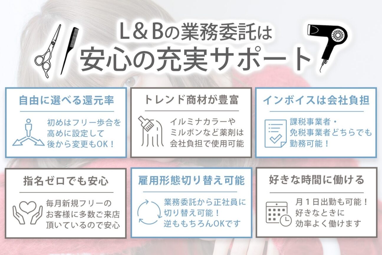 アンド 天王寺店(AND)2