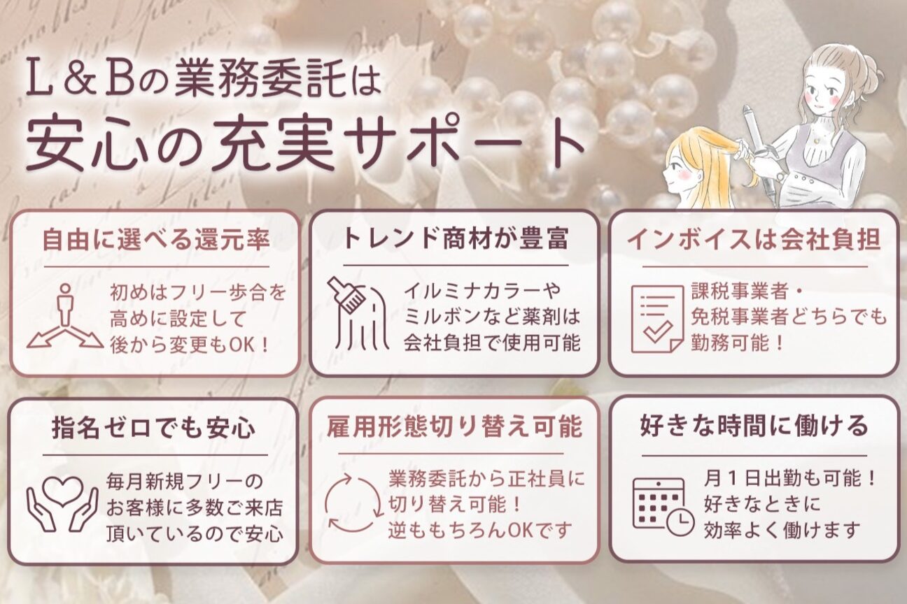 アンジュ 南海なんば駅前店(ange treatment & head spa)2