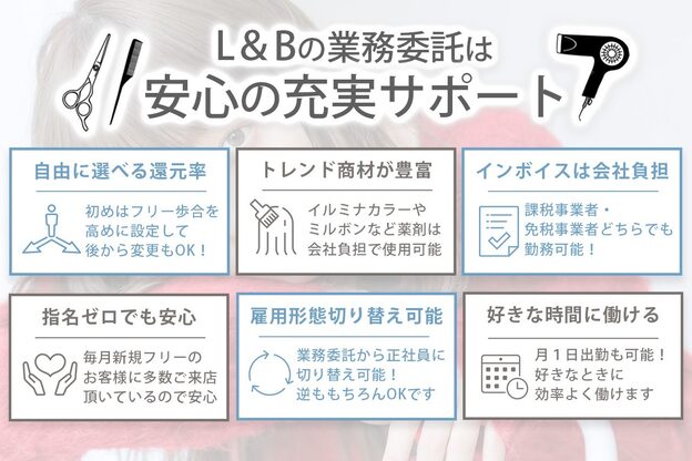 ラックスビー オオサカ  梅田茶屋町店(LUXBE OSAKA)2