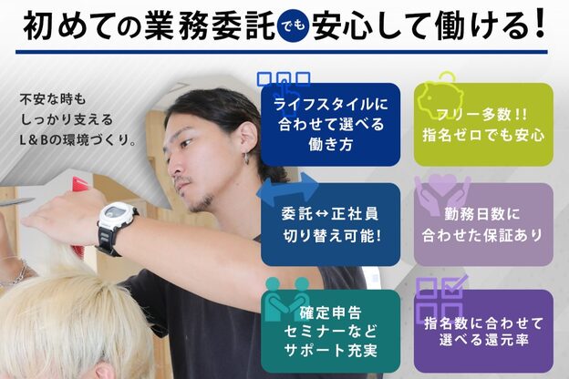 アンディ 御堂筋なんば店(ANDY)2