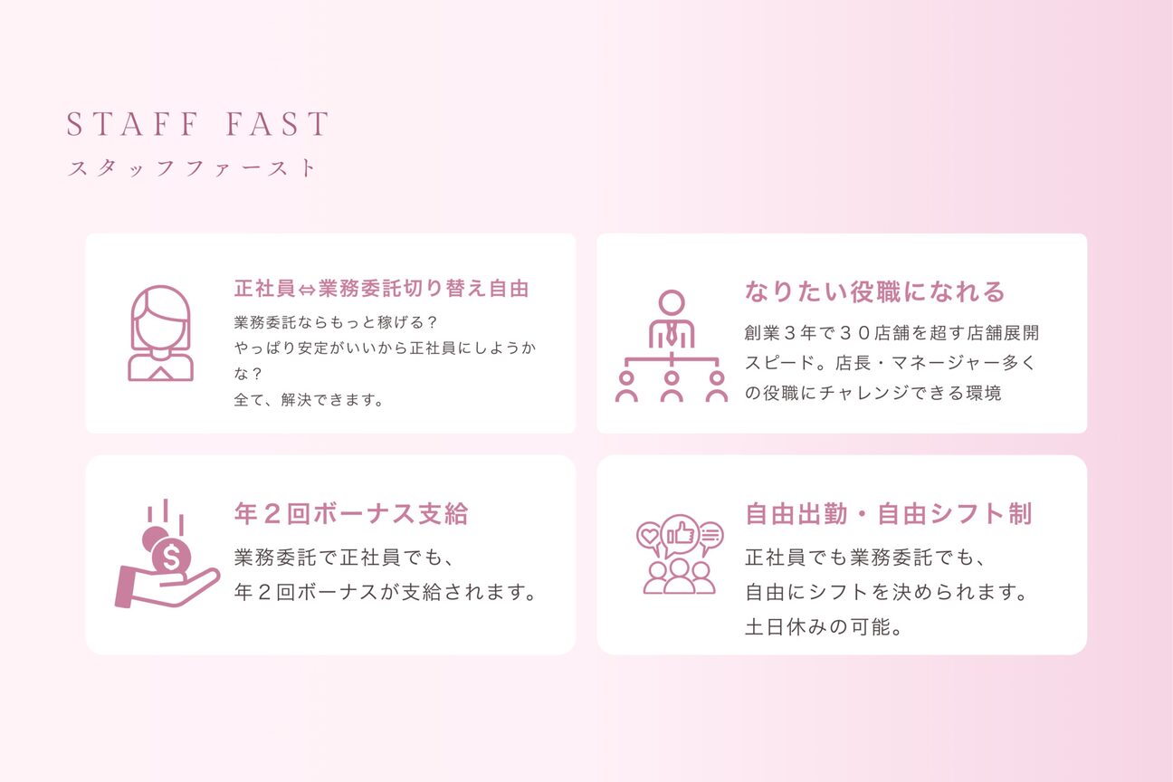 店舗の内観外観用画像2