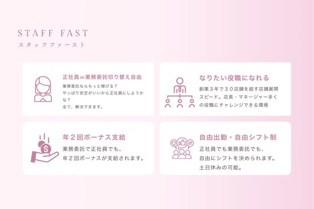 テーラヘアー 南行徳店(TELA HAIR)6