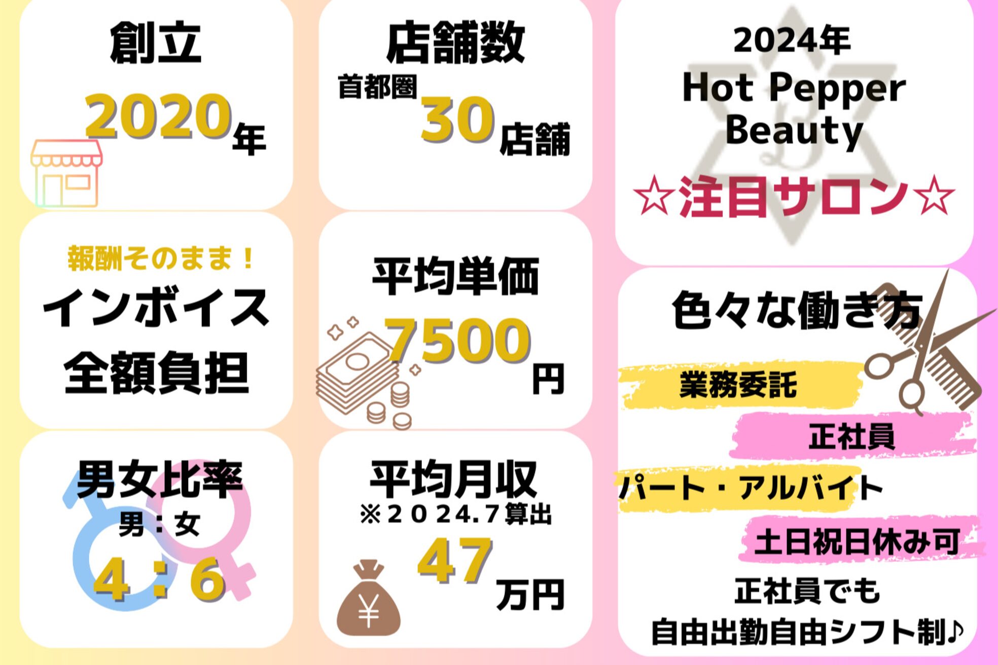 テーラヘアー つくば研究学園店(TELA HAIR)2