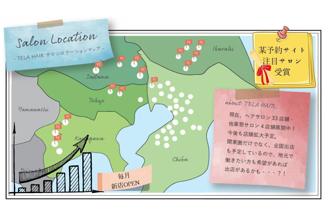 店舗の内観外観用画像4