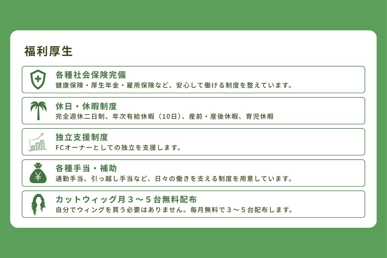 店舗の内観外観用画像4