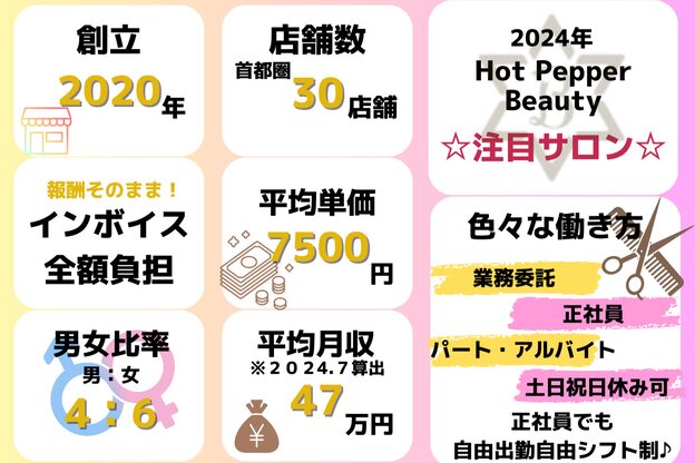 テーラヘアー 四街道店(TELA HAIR)2