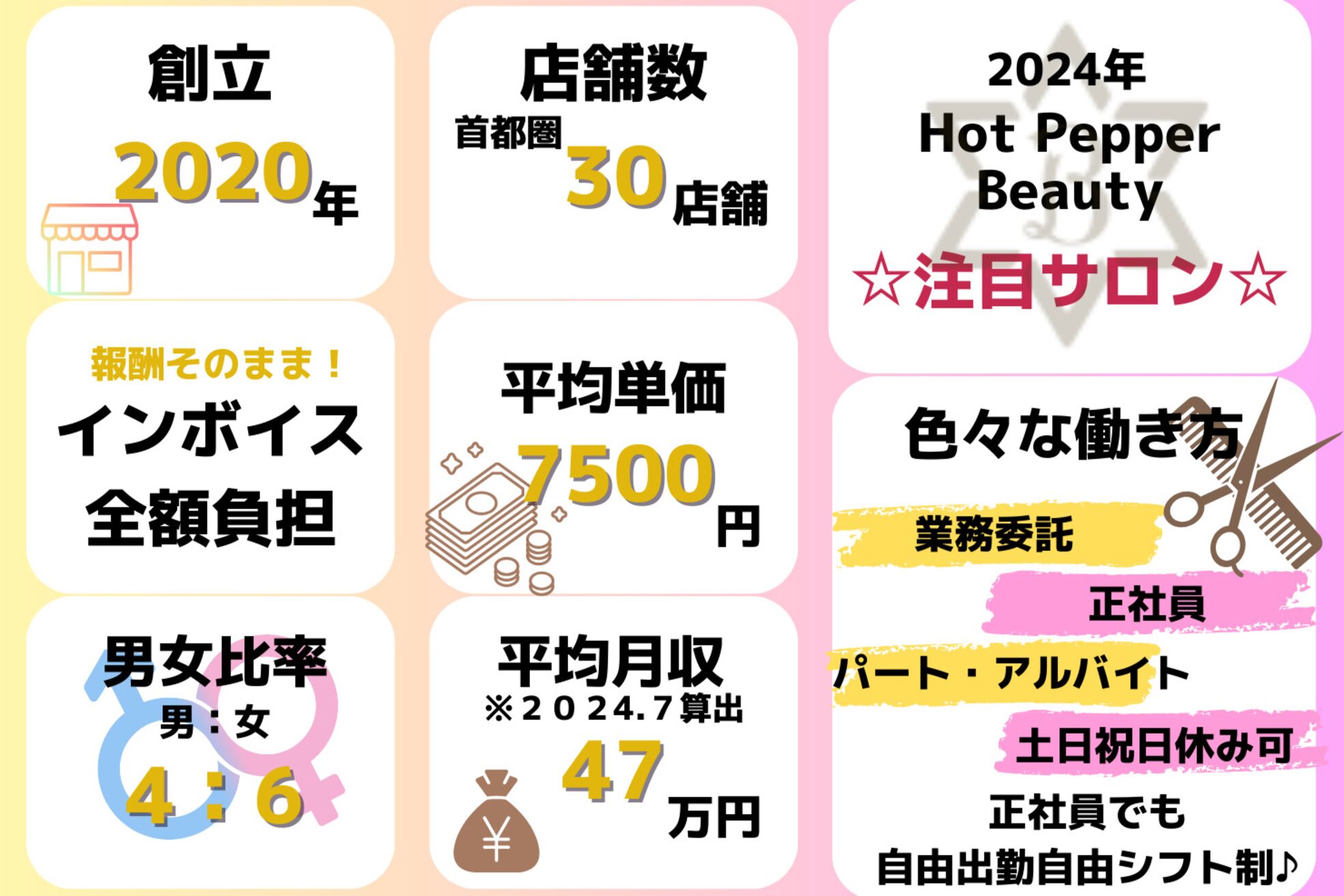 テーラヘアー 茂原店(TELA HAIR)2