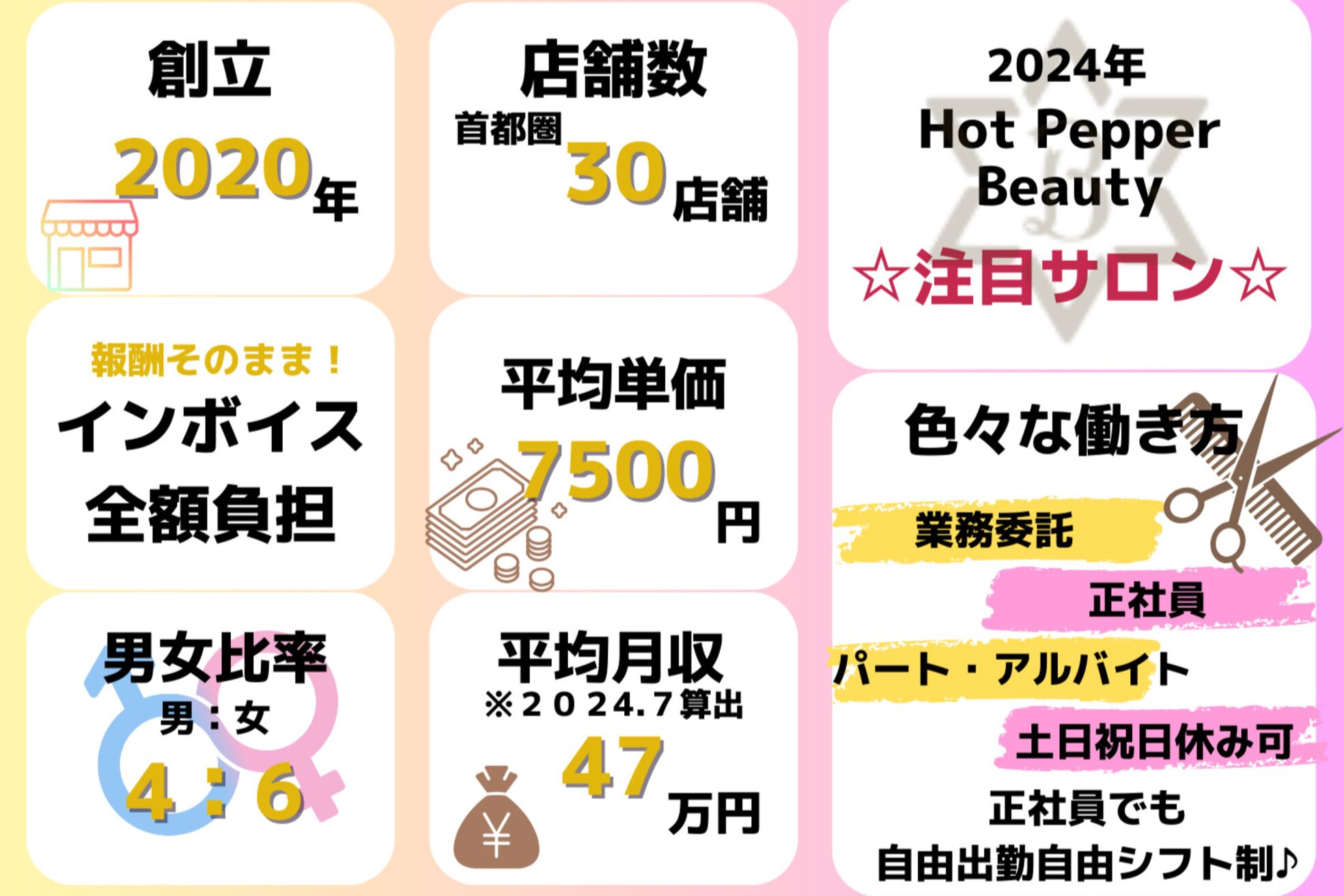 テーラヘアー 稲毛店(TELA HAIR)2