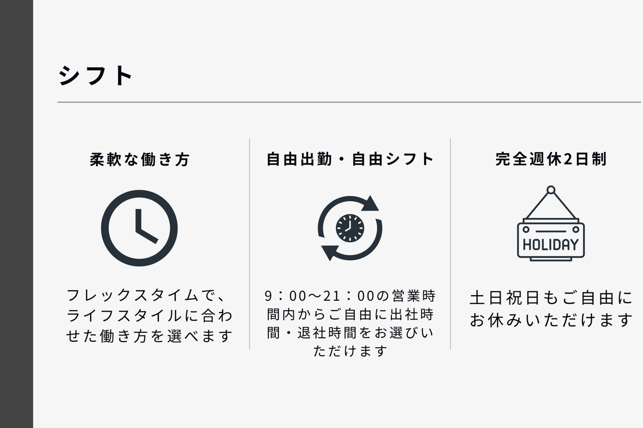 店舗の内観外観用画像1