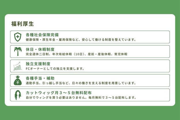 テーラヘアー ユーカリが丘店(TELA HAIR)9