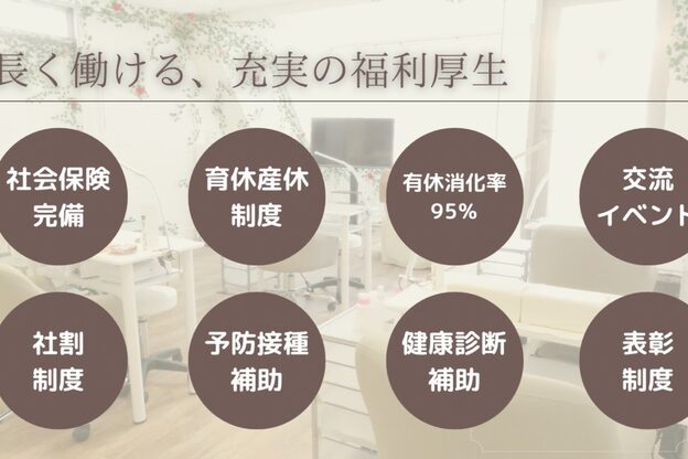 エリクサーネイル 池袋(Elixir Nail)3