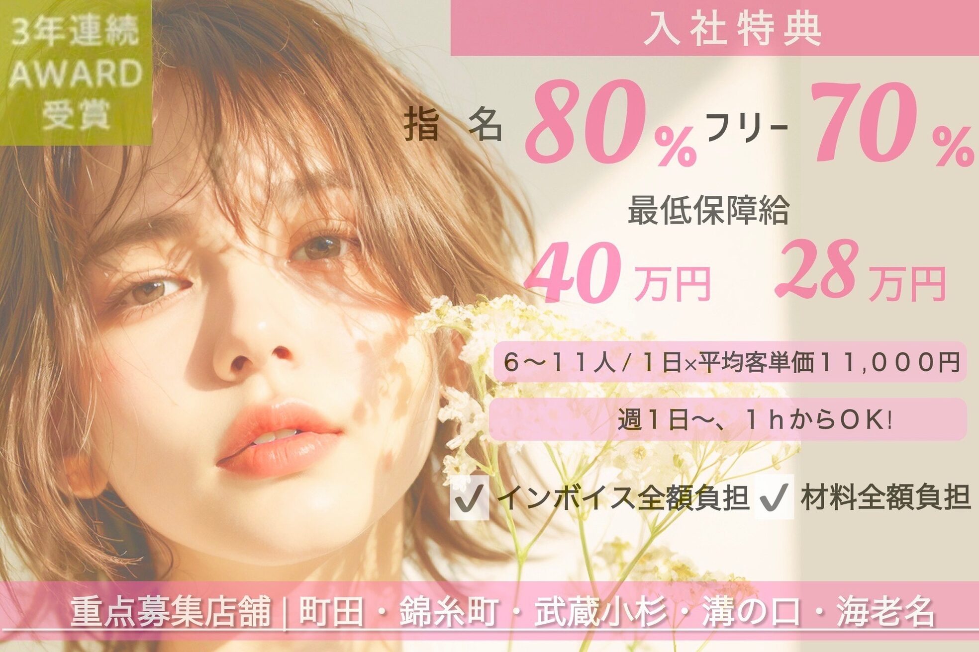 ブロンド 町田(BLONDE)1